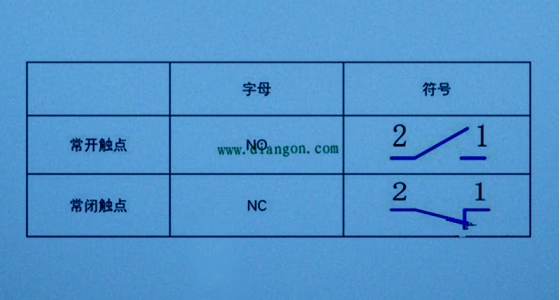 电气设计中？１沾サ愕难≡